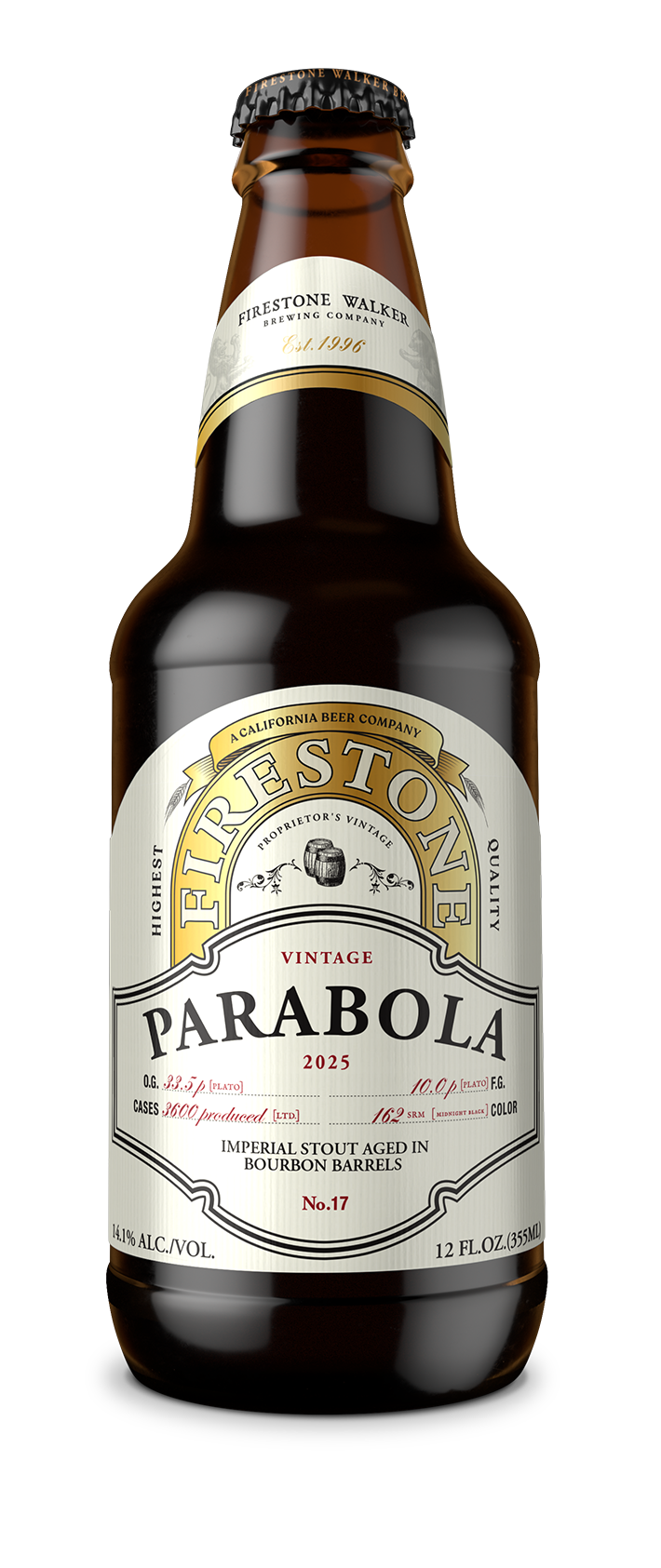 Parabola 2025